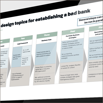 Financial Information Presentation