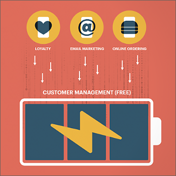 TouchBistro Presentation Graphics