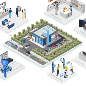 Xenial Website Design