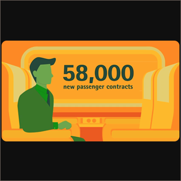 Metrolinx Video